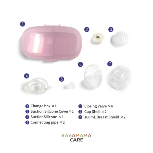 Snow Bear Hand-Free Cup Breastshield Set